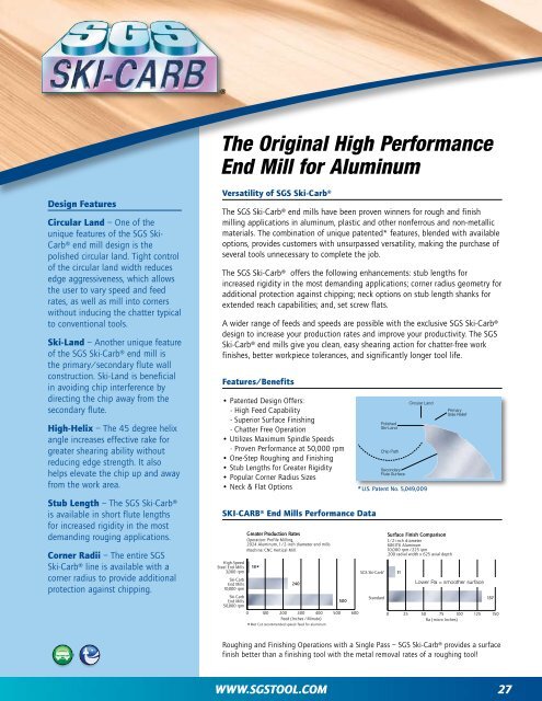 The Original High Performance End Mill For Aluminum - SGS Tool ...