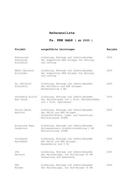 Referenzliste Fa Kkm Gmbh Ab 00