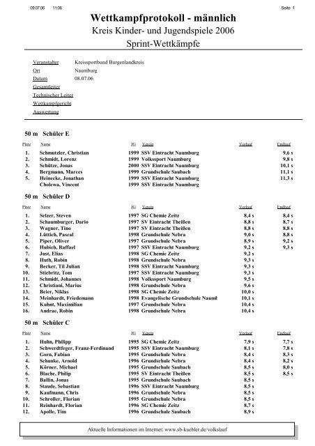 Wettkampfprotokoll - männlich