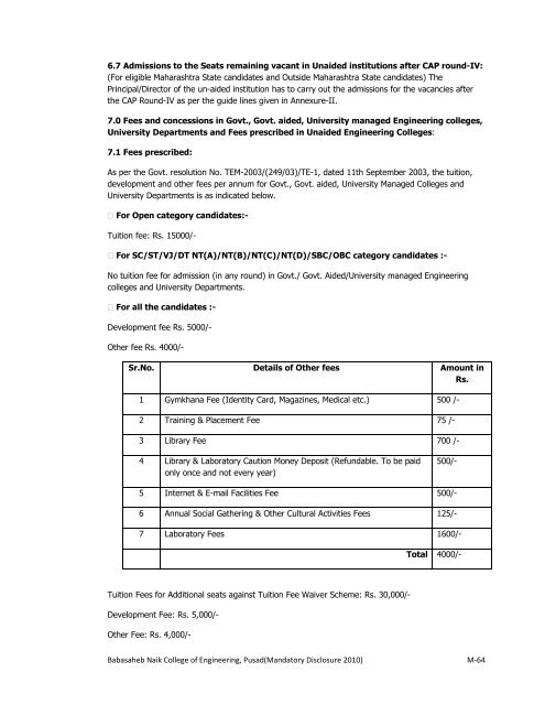 Mandatory Disclosure for 2009-2010 - babasaheb naik college of ...