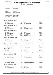 Wettkampfprotokoll - männlich