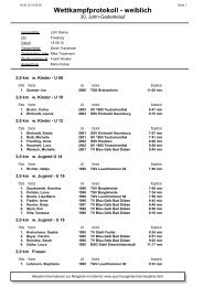 Wettkampfprotokoll - weiblich