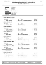 Wettkampfprotokoll - männlich - Software-Büro Mario Kübler