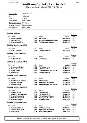 Wettkampfprotokoll - männlich