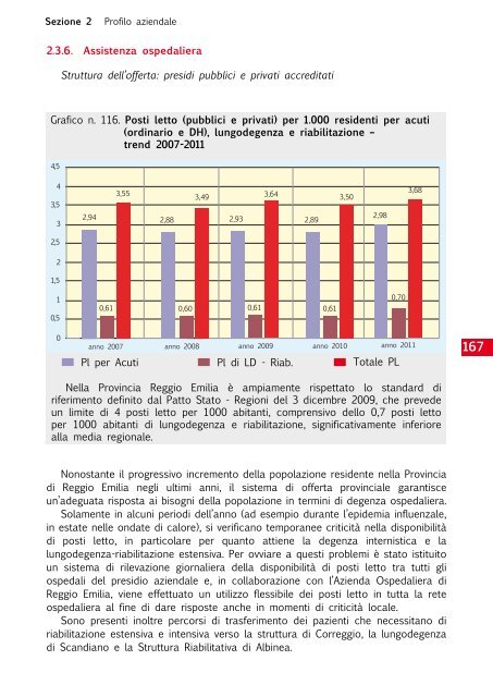 Untitled - Azienda USL di Reggio Emilia