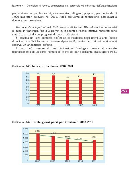 Untitled - Azienda USL di Reggio Emilia