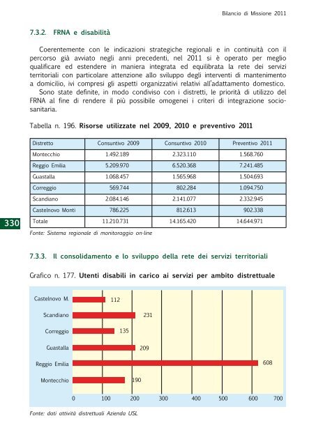 Untitled - Azienda USL di Reggio Emilia