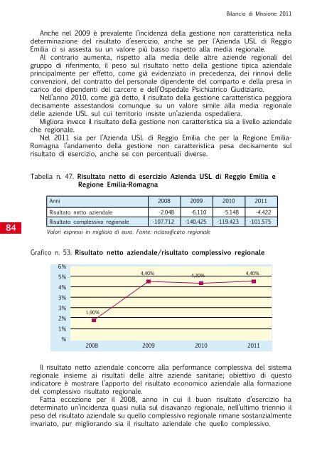 Untitled - Azienda USL di Reggio Emilia