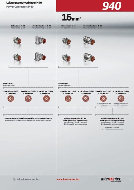 Leistungssteckverbinder M40 Power Connectors ... - Lucob spol. s ro