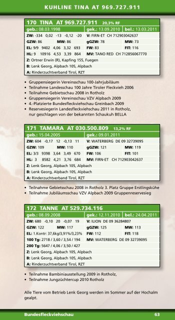 bundes fleckvieh schau 07. - Fleckviehzüchter