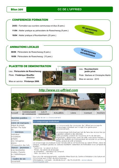 Rapport d'activitÃ© 2011 - Alsace du Nord