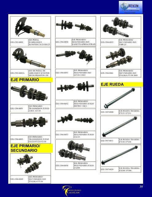 Motopartes