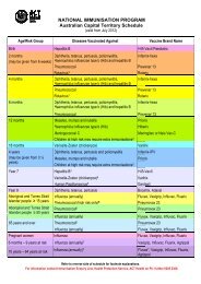 ACT Immunisation Program Schedule (July 2012) - SA Health