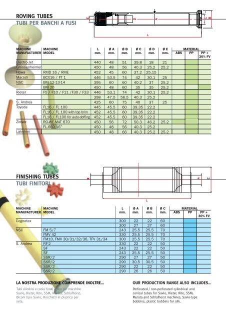 roving tubes tubi per banchi a fusi finishing tubes tubi finitori