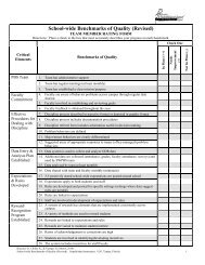 BoQ Team Member Rating - PBIS