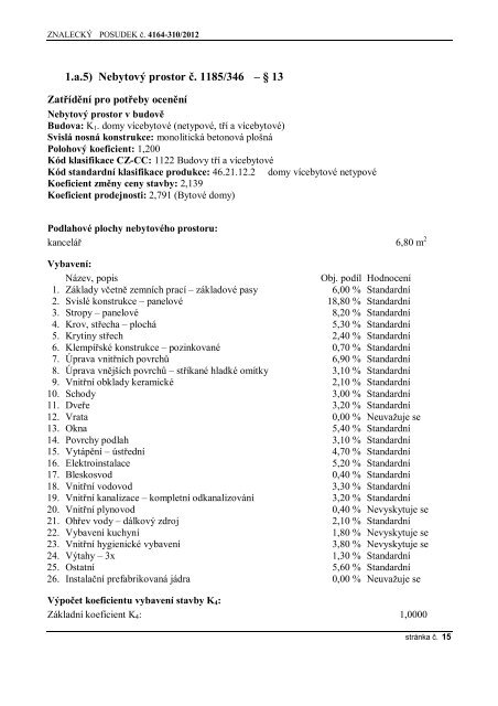 ZNALECKÃ POSUDEK ÄÃ­slo: 4164-310/2012 - OKdrazby.cz