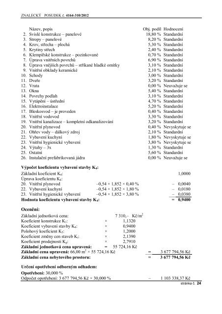 ZNALECKÃ POSUDEK ÄÃ­slo: 4164-310/2012 - OKdrazby.cz