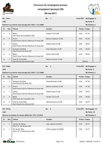 verquigneul (poneys) (59) 08-mai-2011 Concours de verquigneul ...