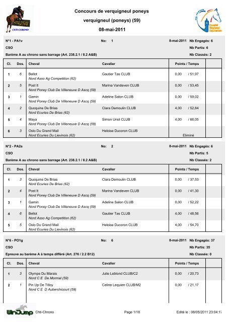 verquigneul (poneys) (59) 08-mai-2011 Concours de verquigneul ...