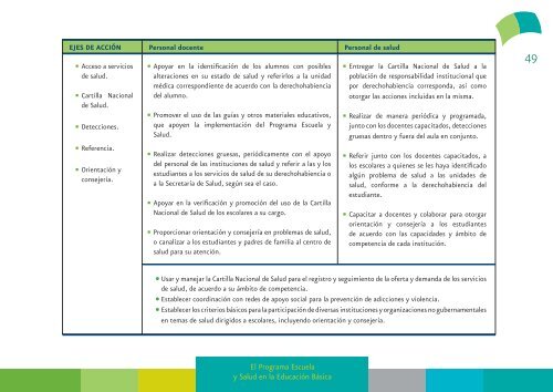 Manual para el Maestro del Programa Escuela y Salud