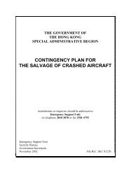 CONTINGENCY PLAN FOR THE SALVAGE OF CRASHED AIRCRAFT