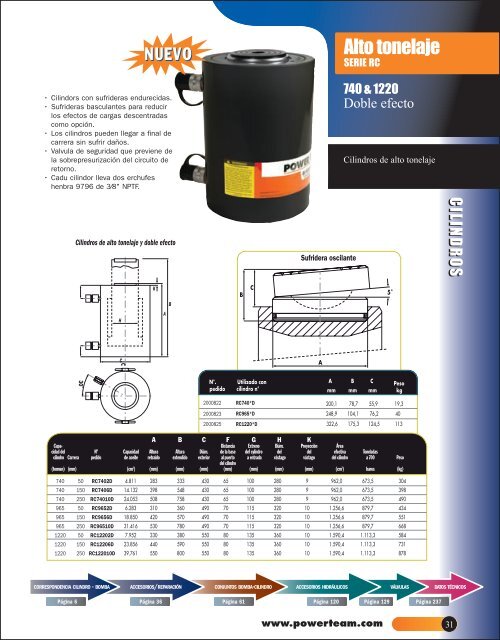 PT503E - Rovira Equipos