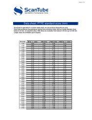 Data sheet: PTFE standard sizes (mm)