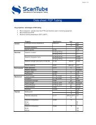 Data sheet: FEP Tubing