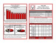 2003-2004 Elkhorn Public Schools State of the Schools Report