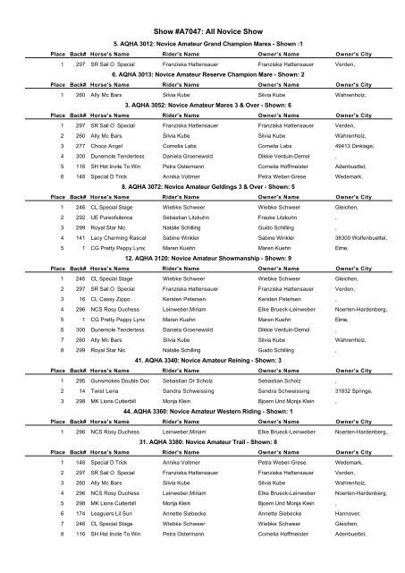 Show #A7047: All Novice Show - Circle "L"