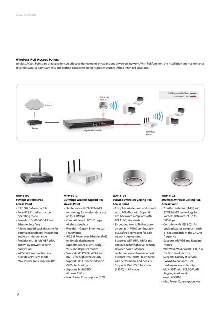 Download PDF - WES Components