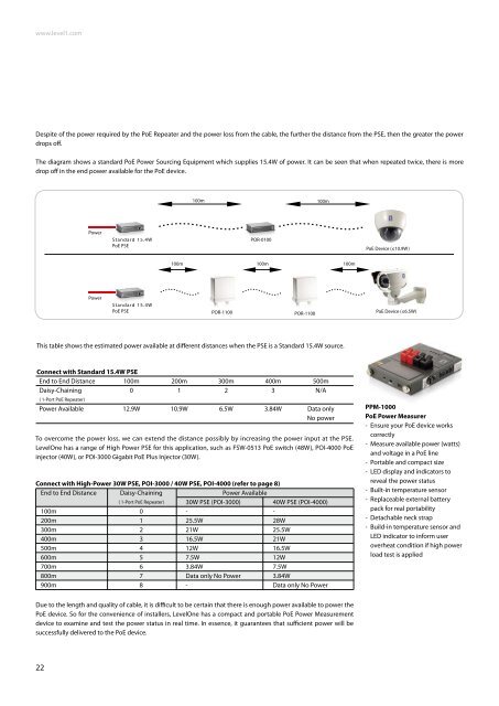 Download PDF - WES Components