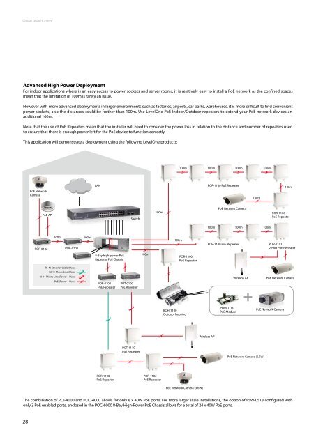 Download PDF - WES Components