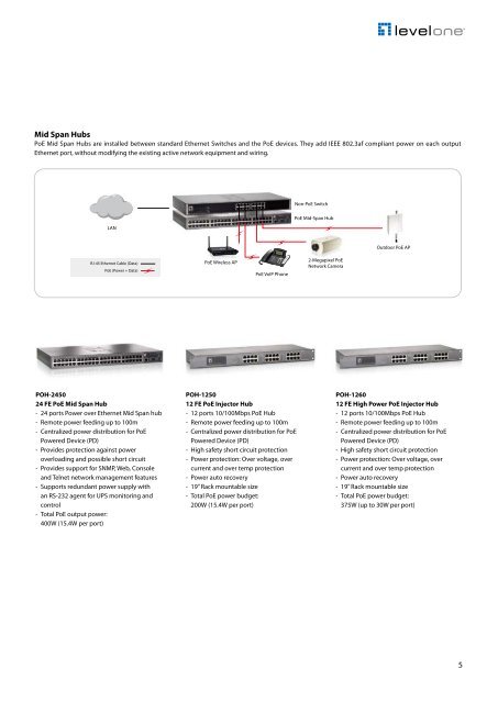 Download PDF - WES Components