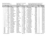 MC Race Results - August 10-11, 2002 - Midwestern Council