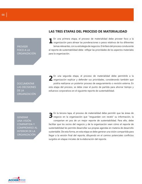 G4-Sustentabilidad Integrada al Negocio FINAL(1)