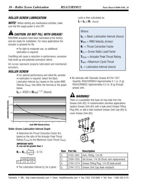 Parts Sheet - Tolomatic