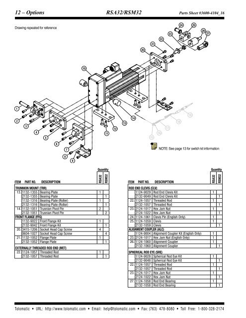 Parts Sheet - Tolomatic