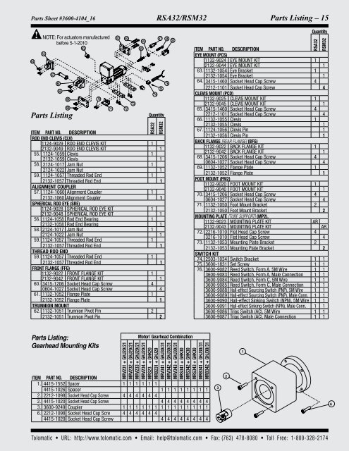 Parts Sheet - Tolomatic