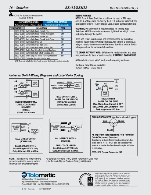 Parts Sheet - Tolomatic