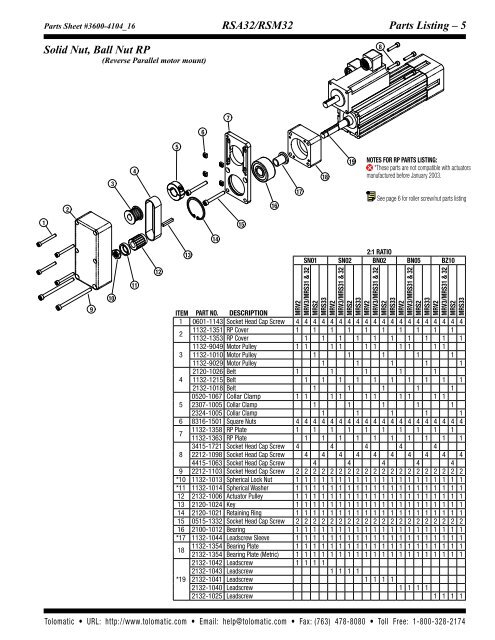 Parts Sheet - Tolomatic