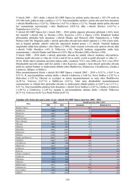 Socio-demografickÃ½ a ekonomickÃ½ rozbor za jednotlivÃ© SO ORP