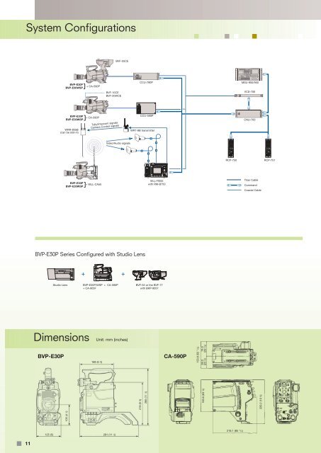 BVP-E30 Series - vitelsanorte.com