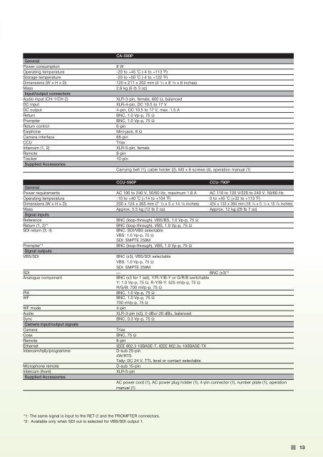 BVP-E30 Series - vitelsanorte.com