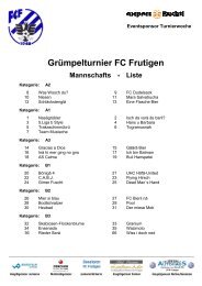 Grümpelturnier FC Frutigen Mannschafts - Liste