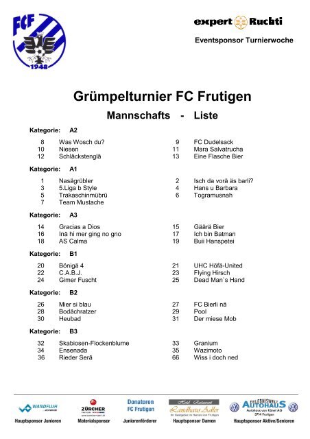 Grümpelturnier FC Frutigen Mannschafts - Liste