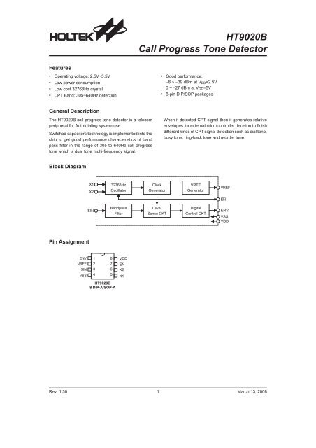 HT9020B - Call Progress Tone Detector