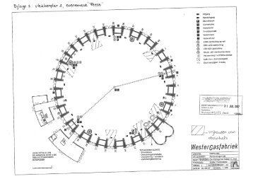 Vlekkenplan Gashouder - Westergasfabriek