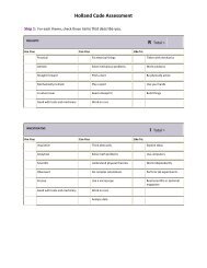 Holland Code Assessment