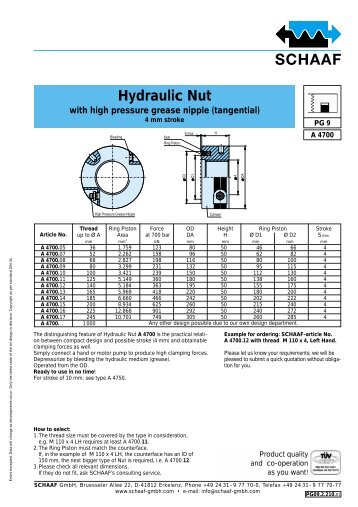 Hydraulic Nut with high pressure grease nipple - SCHAAF GmbH